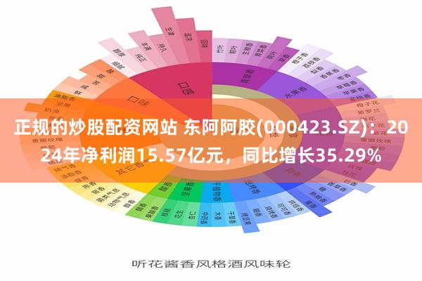 正规的炒股配资网站 东阿阿胶(000423.SZ)：2024年净利润15.57亿元，同比增长35.29%