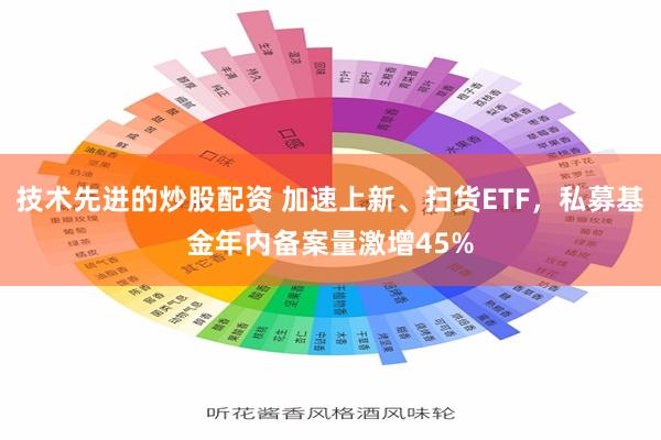 技术先进的炒股配资 加速上新、扫货ETF，私募基金年内备案量激增45%