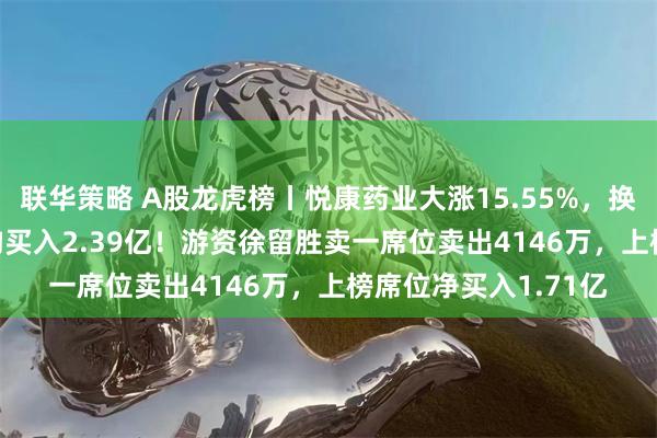 联华策略 A股龙虎榜丨悦康药业大涨15.55%，换手率7.52%，三机构买入2.39亿！游资徐留胜卖一席位卖出4146万，上榜席位净买入1.71亿